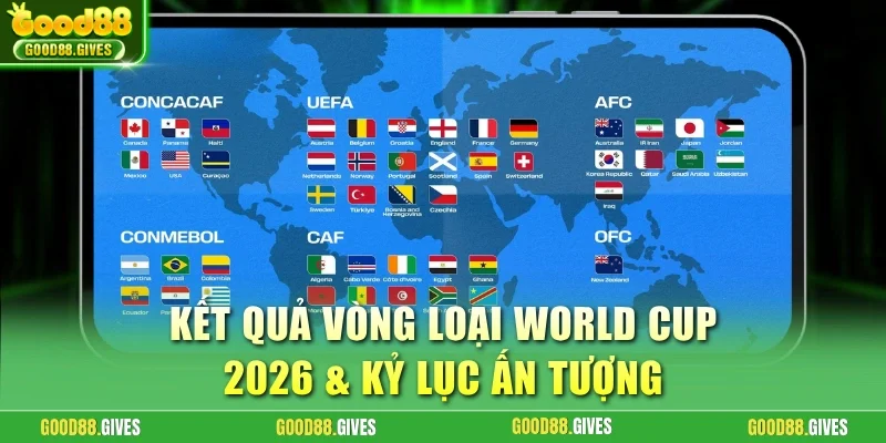 Vòng loại World Cup 2026